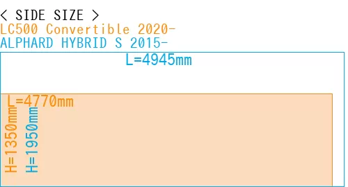 #LC500 Convertible 2020- + ALPHARD HYBRID S 2015-